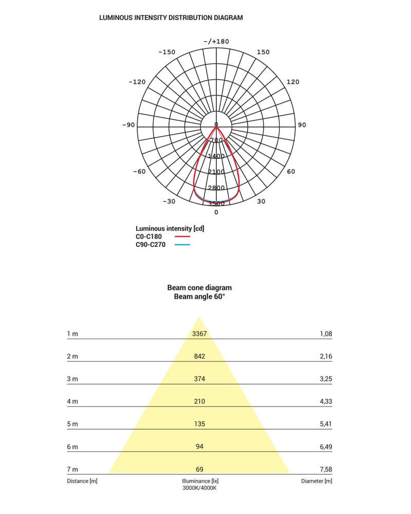 products2023050722250fd1-4eca-11ed-9640-000c2959f35b