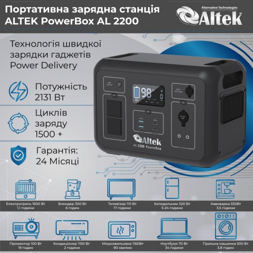 2200-500x500-2