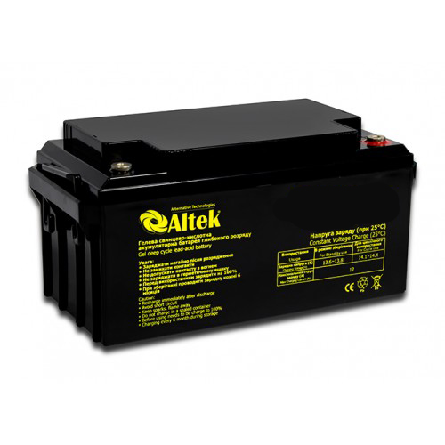 akb_gel-500x500-1