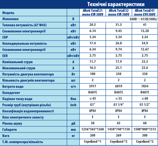 snymok-13