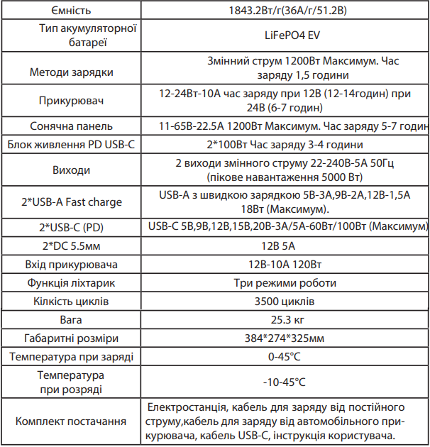 snymok-2