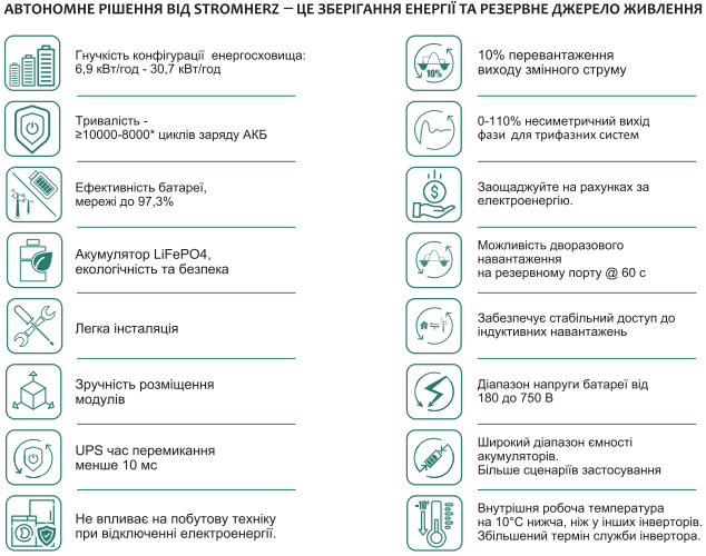 snymok-22-1