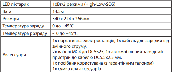 snymok-22