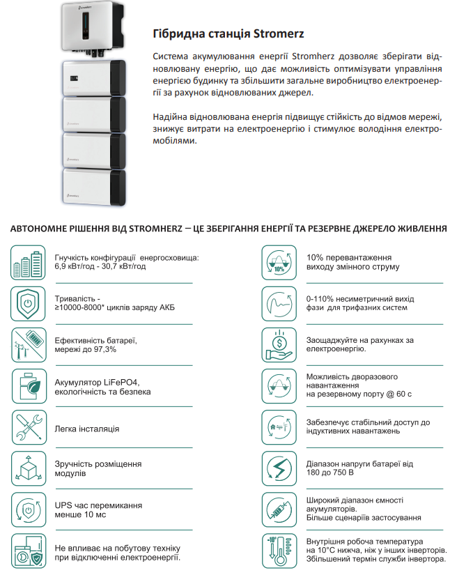 snymok-22