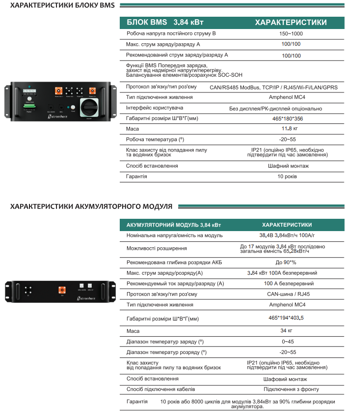 snymok-28