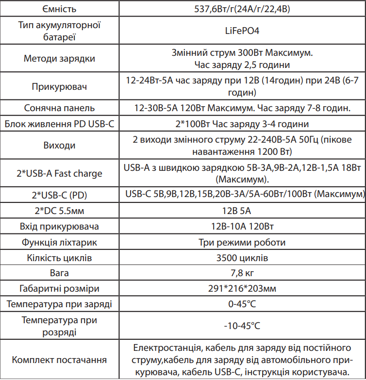 snymok-3-1