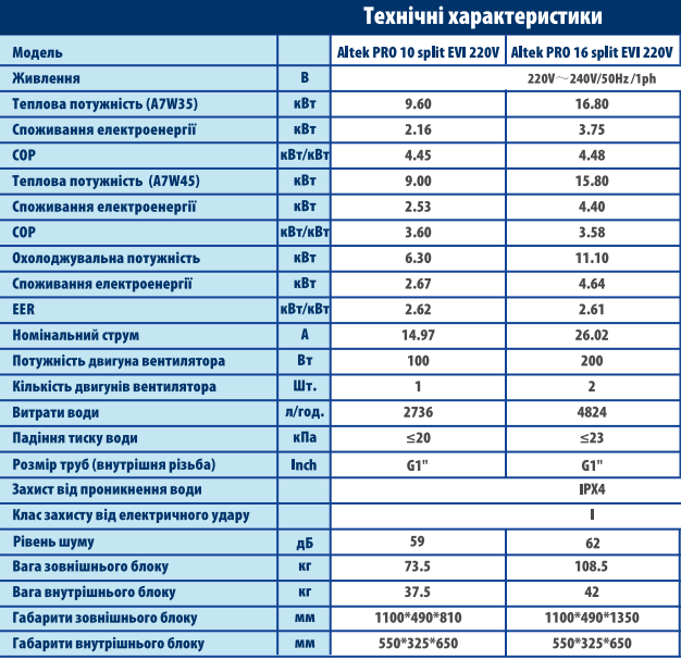 snymok-4