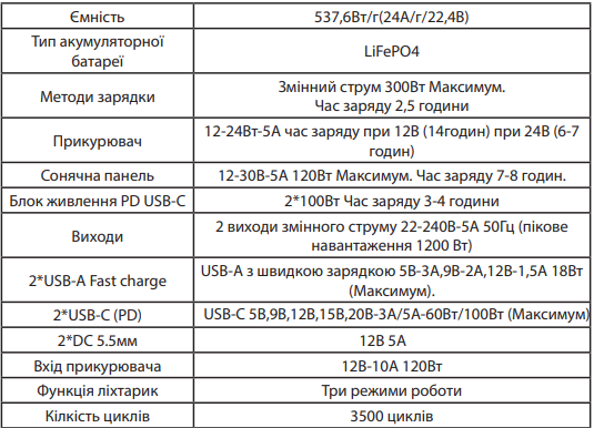 snymok-5