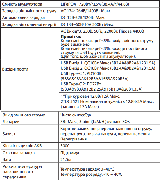 snymok-8