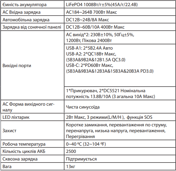 snymok-9